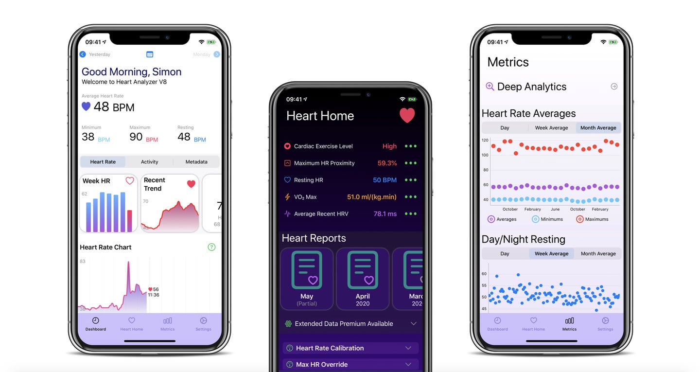Heart Analyzer Update Brings Redesigned App, Better Apple Watch Experience