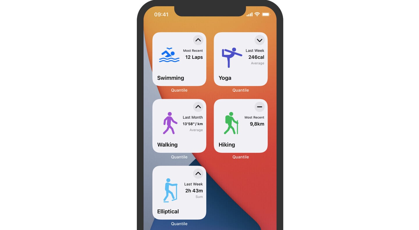 Celebrate Your Workout Achievements With Quantile