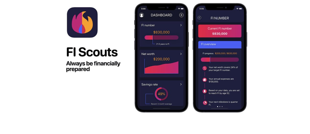 Help Manage Your Financial Future With FI Scouts