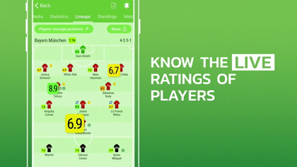 Sofascore Live Score App By