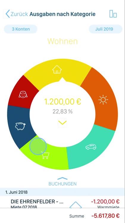 Finanzblick Online Banking By Buhl Data Service Gmbh