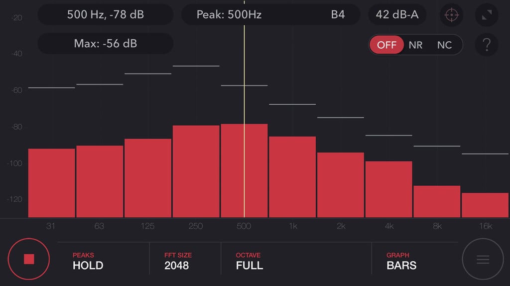 Decibel dB Sound Level Meter Lets You Measure Noise like a Pro, Test